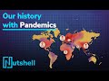 A history of pandemics | Nutshell