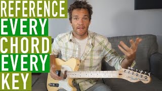 Learn Every Chord and Where it Goes
