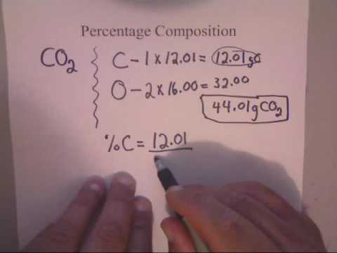 How to Calculate Percent Composition | www.whitwellhigh.com How to Calculate Percent Composition | www.whitwellhigh.com
