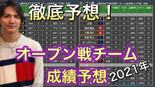 2021年プロ野球オープン戦チーム成績予想！！！プロ野球トーク