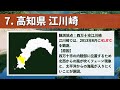 日本の超暑い街 10選【気温40度超え】