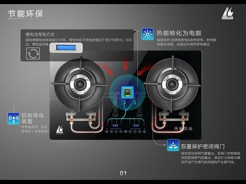 World first revolutionary intelligent gas stove with most safety device World first revolutionary intelligent gas stove with most safety device