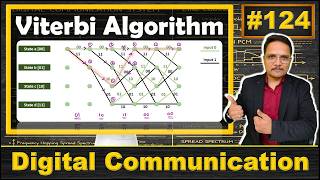 Viterbi Algorithm Explained | Basics, Objective, Process, and Solved Example