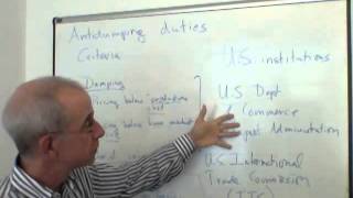 antidumping basics