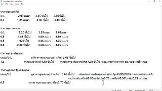 รวมเทคนิคราคาพูล#เทคนิคบอลต่อ#เทคนิคบอลรอง #เทคนิคสกอร์สูงเต็มเวลา#เทคนิคสกอร์สูงครึ่งแรก