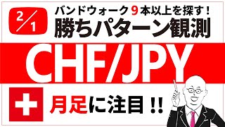 スイスフラン円の月足で2000pips超が取れる!?今後の動きに注目です👀