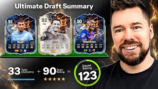 123 UT DRAFT CHALLENGE #7