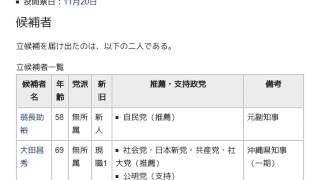 「1994年沖縄県知事選挙」とは ウィキ動画