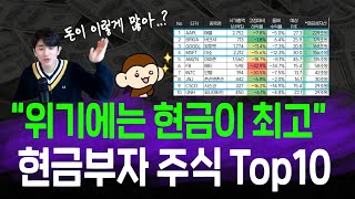 위기는 남일, 지금 현금부자 주식에 주목해야 하는 이유