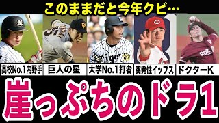 【クビ濃厚】ドラフト１位で指名されるも 2022年に戦力外が噂されている崖っぷちの男たち【プロ野球】