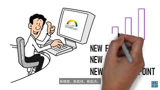California School Accountability: The 2022 CA School Dashboard — Chinese