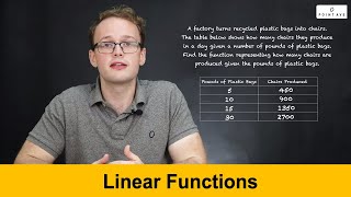 SAT Math: Linear Functions