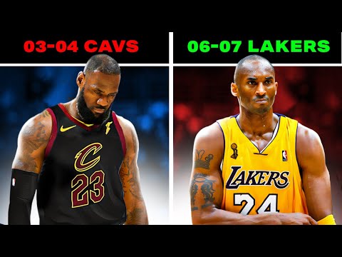 WORST Teams That NBA Legends Had To Deal With - YouTube