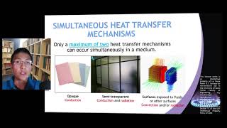 1.9 Simultaneous Heat Transfer