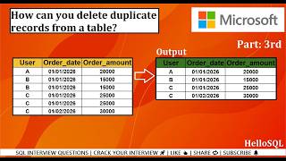 Microsoft Interview question | SQL Interview Questions | Data Engineer & Analyst Tutorial