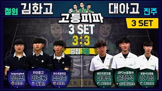 고등피파 12회차 3경기 -  철원 김화고 vs 진주 대아고 [피파온라인4] (피파4)