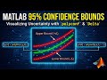 How to Plot Confidence Intervals in MATLAB: The polyconf Tutorial