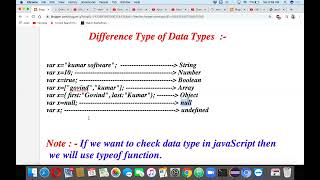 Javascript Data Type ( Lecture -7 ) in Hindi