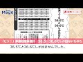 「 ピッ ！」 非接触型体温計　36.5 ～ 36.6℃ しか出ないものも newsポストセブン