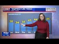 12.24.2024 katherine s noon forecast