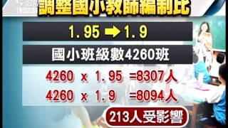 20140515 公視晚間新聞 民調逾九成民眾 不知文化部主要政策