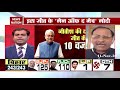 is congress responsible for tejashwi yadav s defeat watch full coverage bihar