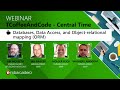 Databases, Data Access, and Object relational mapping ORM - TCoffeeAndCode