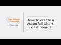 How to create a Waterfall Chart in dashboards – Workday Adaptive Planning