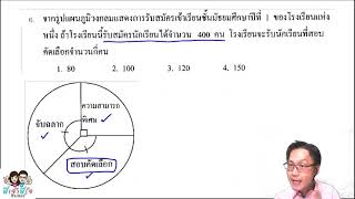 แผนภูมิวงกลม เตรียมสอบเข้า ม.1 (เจอปุ๊ป ทำได้ปั๊ป) หลักการง่ายๆ ทำได้เลย