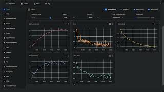 Comet ML Dashboard