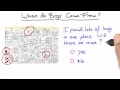 Predict the Future - Software Debugging