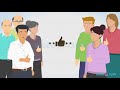 HealthCare Explainer Video | 2D Cartoon Animation | Optavise