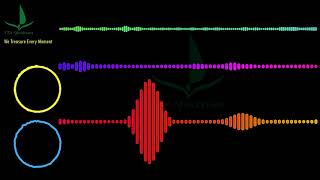 IZECOLD - Close #IZECOLD #Close [Brooks Remix] #Remix (feat. Molly Ann) #FutureHouse| TTA Spectrum