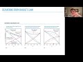 Volatile Mixtures and Nonideality - General Chemistry - Michael Shirts