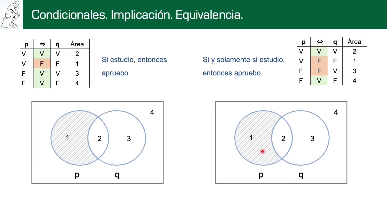 Top 50+ Imagen Diagramas Unifilares De Subestaciones - Abzlocal.mx