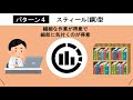 ハーバード大学公認 99%天才になれる超加速学習で常識を覆せ！ 【話題本】limitless～超加速学習～ 東大生解説 iq200式勉強法