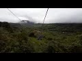 Mindo's Cable Car (Teleférico de Mindo)