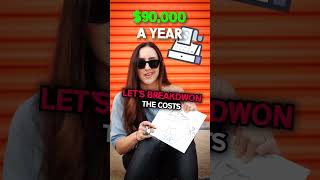 Make Thousands Per Month With Self Storage Shorts