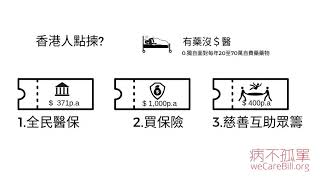 自費藥  有藥有得醫   一個都不能少 : WeCareBill 病不孤單