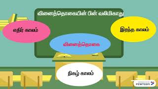 வலிமிகா இடம்