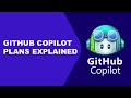 [Copilot Ep 11] GitHub Copilot Plans Explained - 2026 : Free vs Pro vs Business vs Enterprise