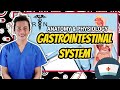 ANATOMY & PHYSIOLOGY: GASTROINTESTINAL SYSTEM  | ENGLISH TAGALOG DISCUSSION | NEIL GALVE