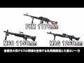 【ゆっくり兵器解説】pkm　使用弾薬以外は最高のマシンガン【現代紛争兵器解説】 10