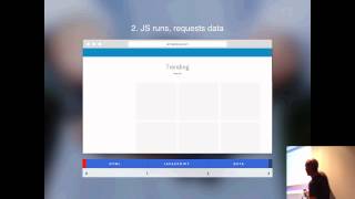 Tom Coleman - Server Side Rendering in Single Page Apps