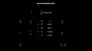 integration by parts trick  #maths #integration