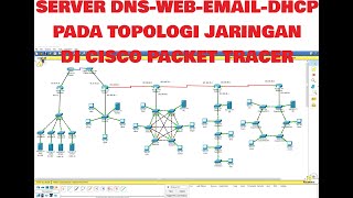 DNS SERVER - WEB SERVER - EMAIL SERVER - DHCP SERVER PADA 5 TOPOLOGI JARINGAN DI CISCO PACKET TRACER