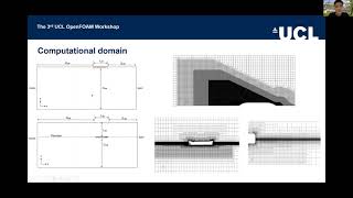 Ship resistance prediction (Luofeng Huang, UCL)