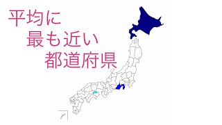 人口・面積・人口密度の平均に一番近い都道府県は？