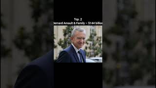top .4 World Richest Man 2023.