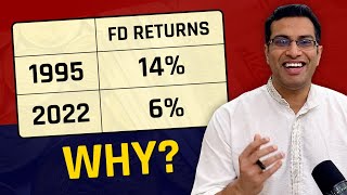 FD returns are REALLY Bad! Where to invest NOW? | 5 low risk investment option
